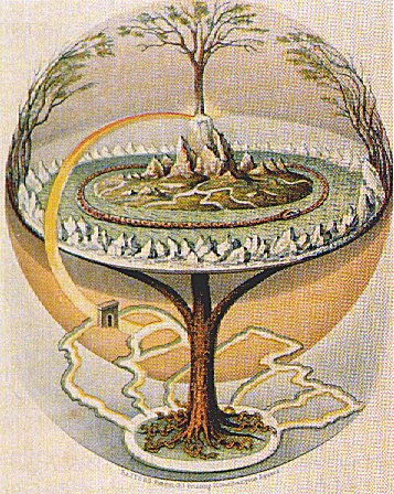 Yggdrasil — the World Tree