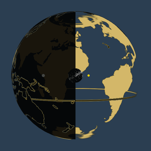 Cellular Cosmology 3D Model